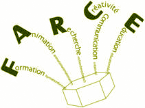www.farceasbl.be